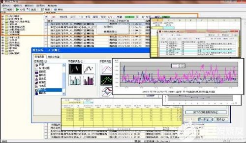 勤哲excel服务器构建环境监测信息管理系统